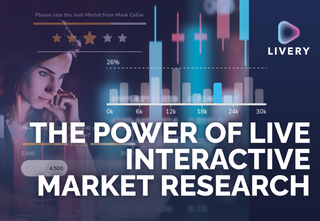 The power of live interactive market research thumbnail